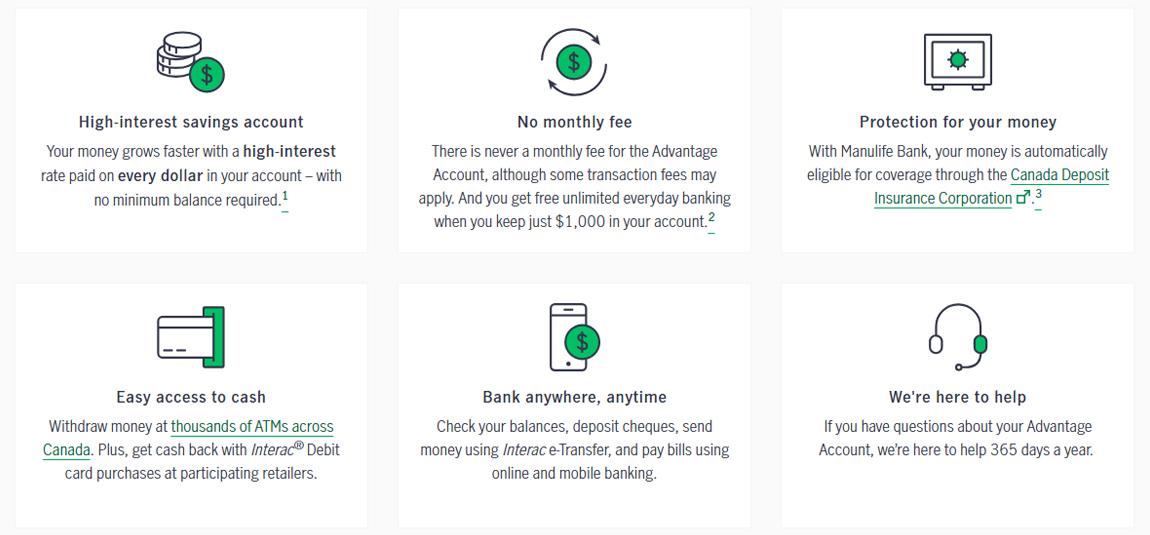 Manulife Bank Advantage Account