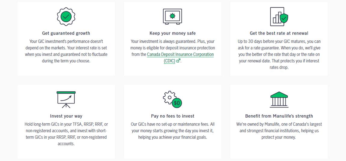 Manulife Bank GICs